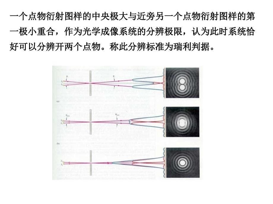 光学成像系统的衍射和分辨本领_第5页