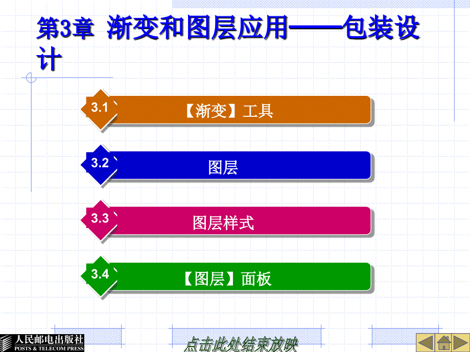 photoshopcs4基础教程第03章.ppt_第1页