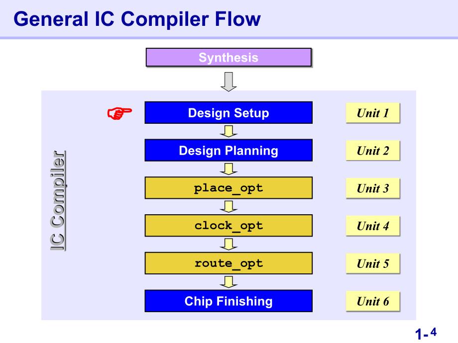 Basicflow中最终版_第4页