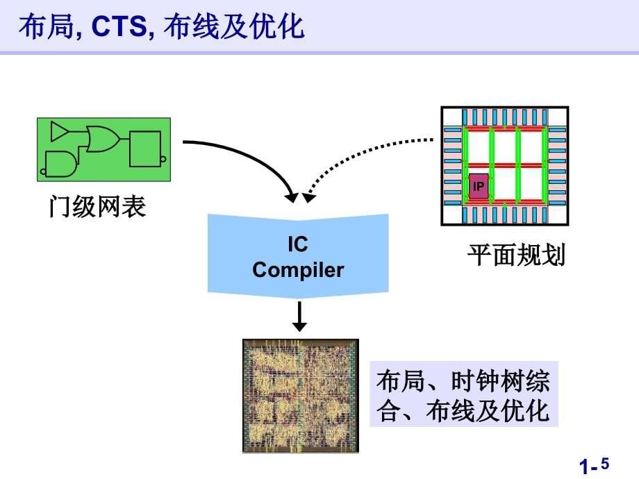 Basicflow中最终版_第5页