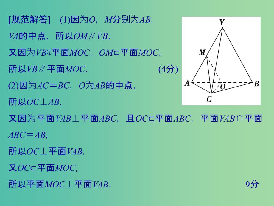 高考数学二轮复习 第二部分 指导二 模板5 空间中的平行、垂直关系的证明问题课件 文.ppt_第2页