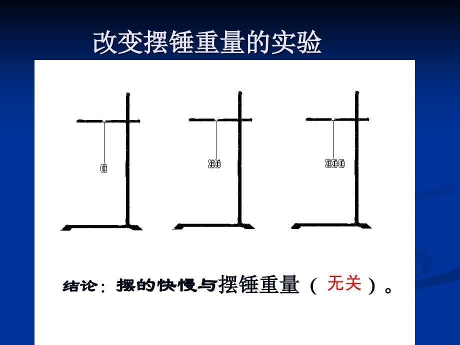 摆的秘密课件_第5页