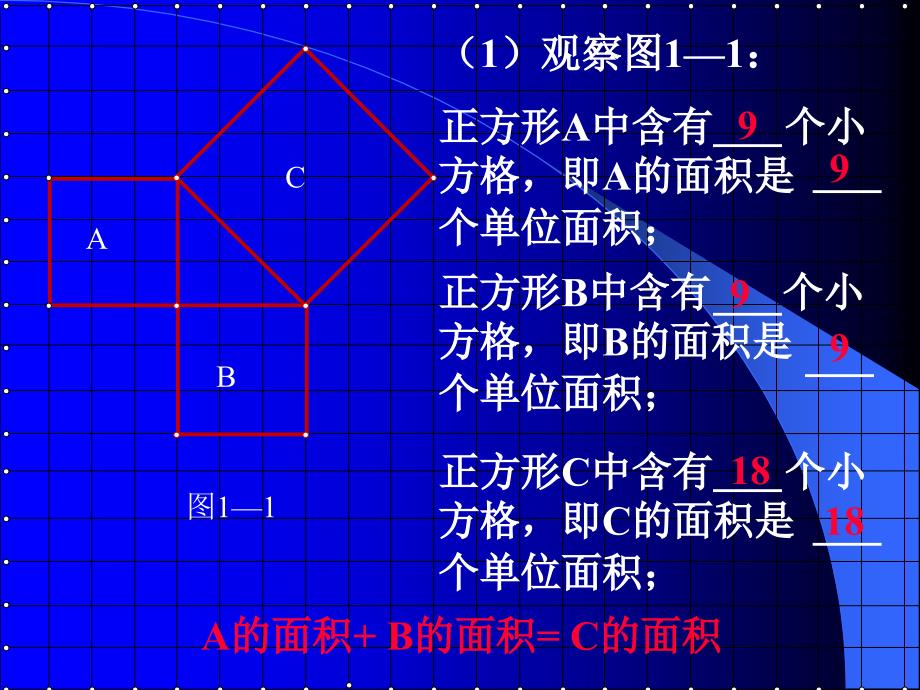 第十八章勾股定理_第2页