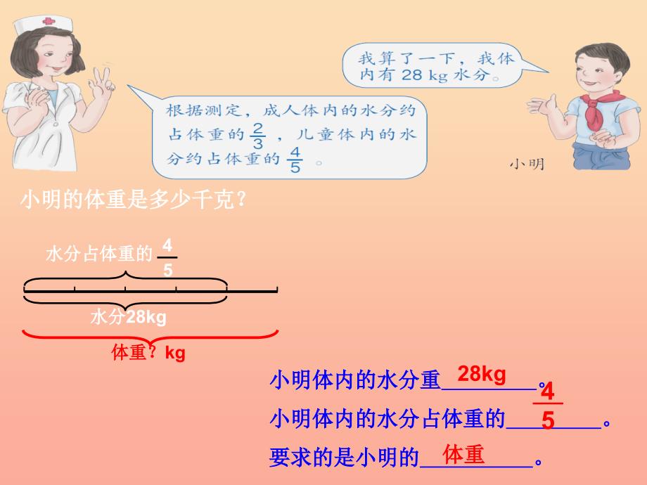 2019秋六年级数学上册 3.2.4 解决问题课件3 新人教版.ppt_第4页