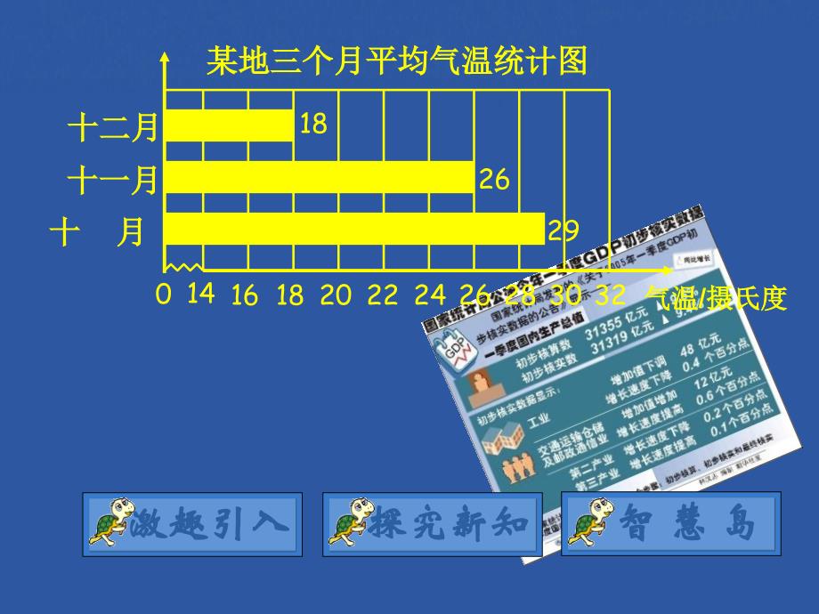 西师大版小学三年级下学期数学简单的数据分析课件PPT_第1页