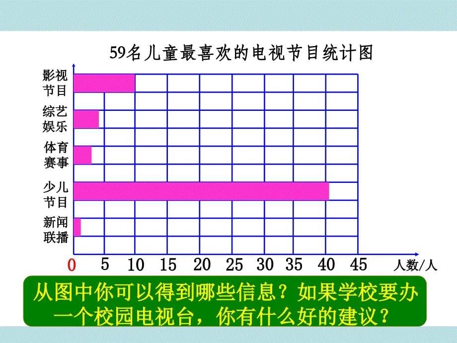 西师大版小学三年级下学期数学简单的数据分析课件PPT_第5页