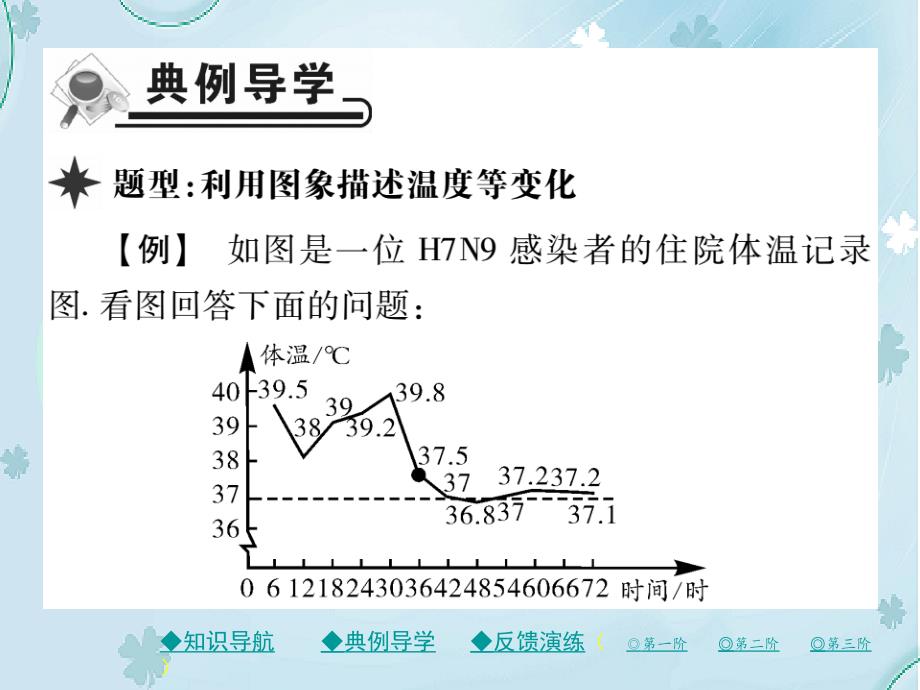 七年级数学下册第三章变量之间的关系3用图象表示的变量间关系第1课时以温度变化为主的表示课件新版北师大版_第4页