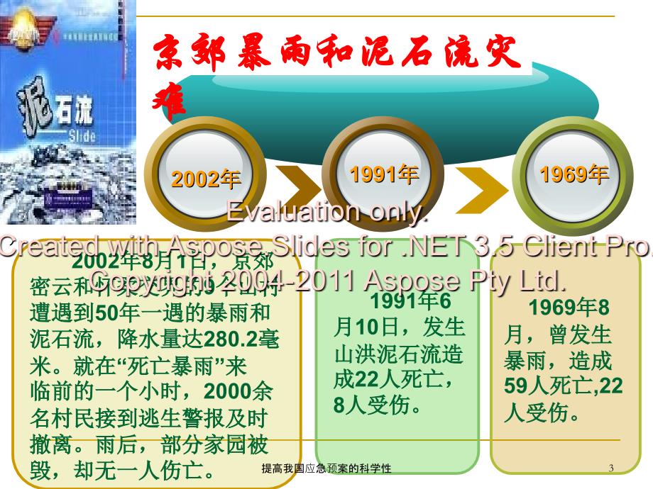 提高我国应急预案的科学性课件_第3页