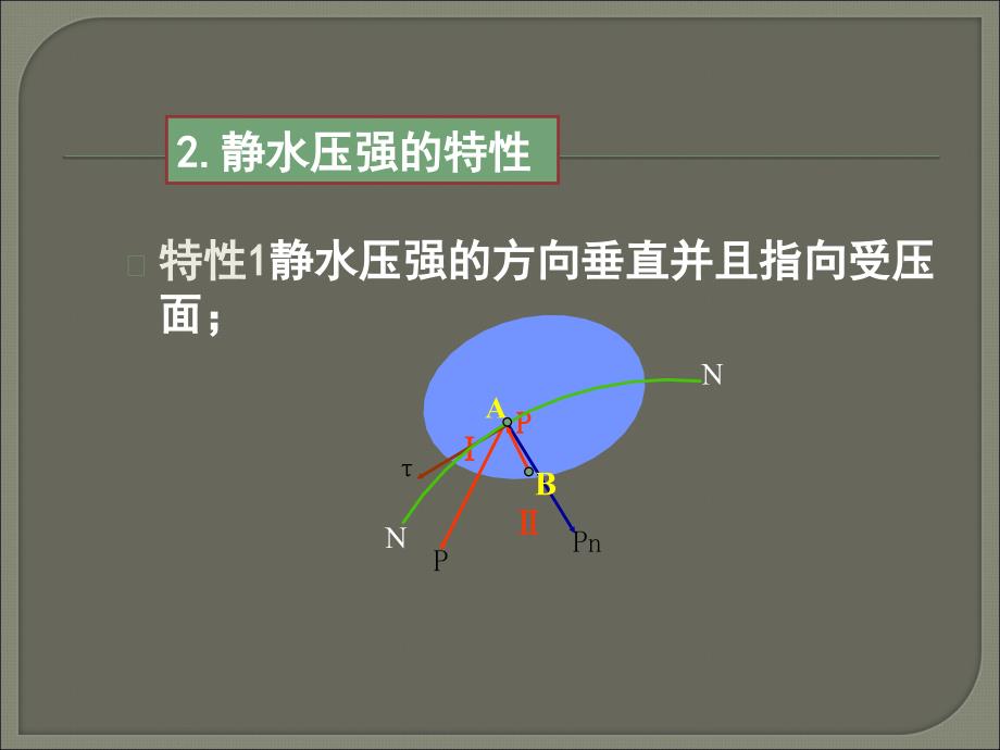 《静水压强》PPT课件_第3页