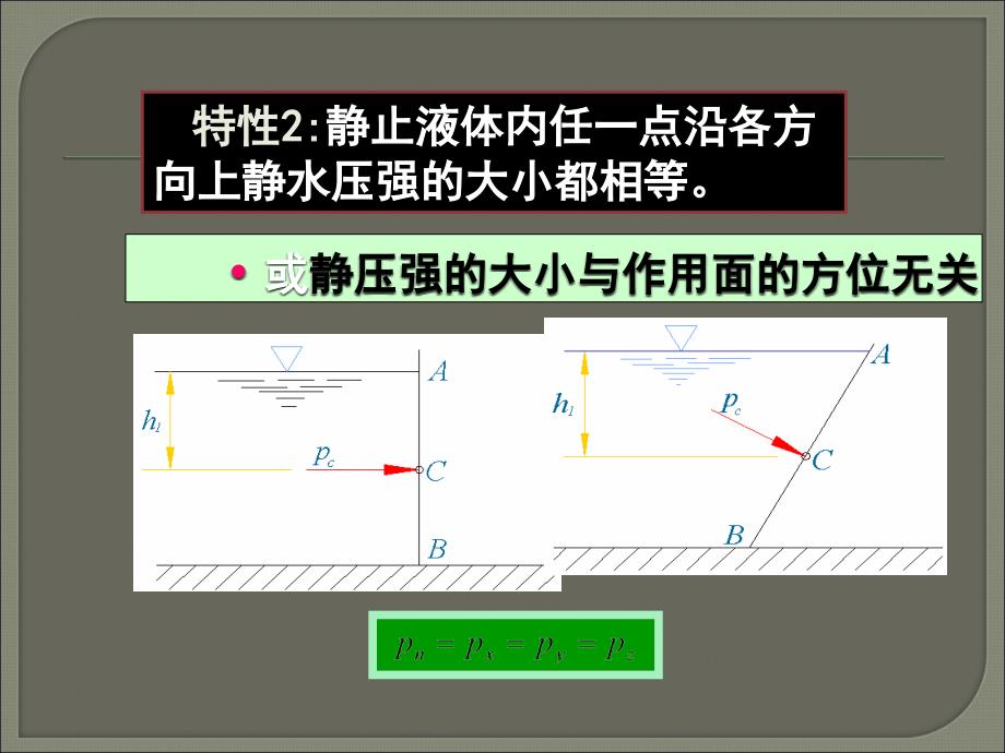 《静水压强》PPT课件_第4页