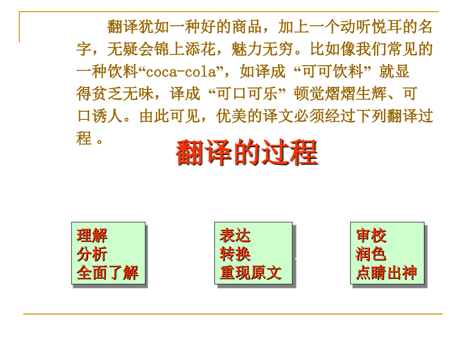 英语翻译的步骤TheProceduresforTranslation_第2页