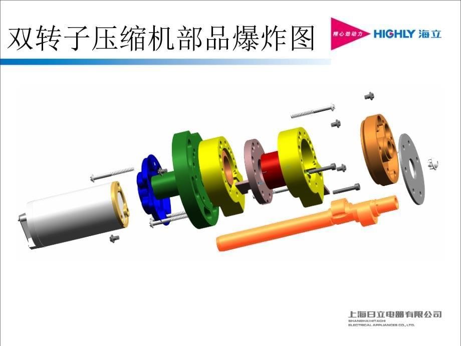 新进员工培训资料(初级)版.ppt_第5页