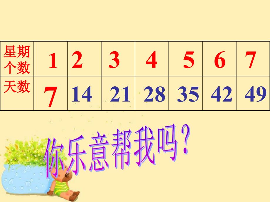 小学数学二年级上册 第四单元《凯蒂学艺 表内乘法（二）》课件1 青岛版_第3页