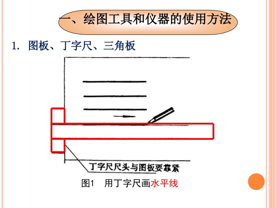 工程制图第一章制图基本知识和基本技能_第2页