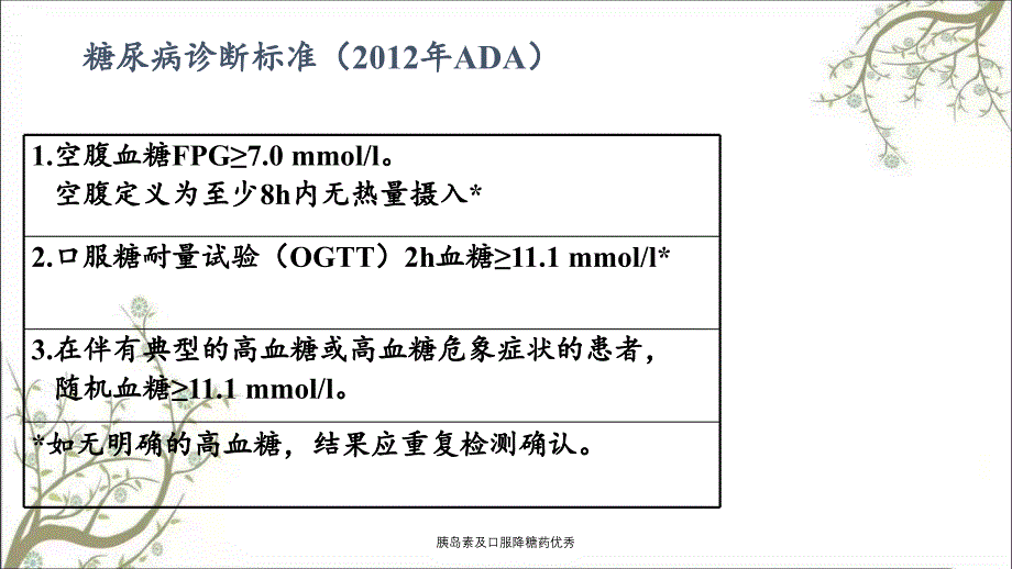 胰岛素及口服降糖药优秀_第3页