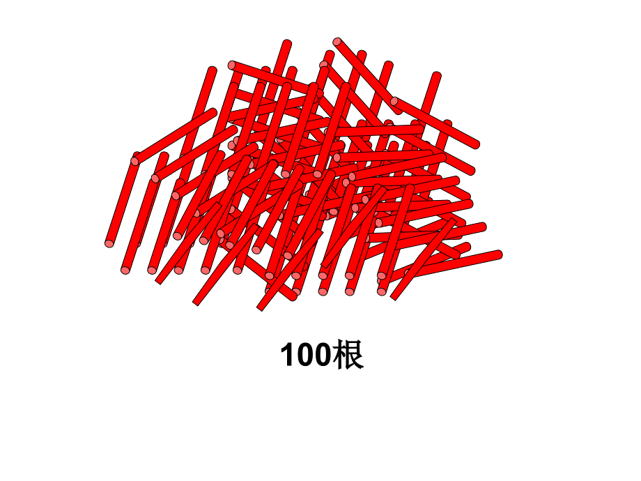 100以内数的认识—数数(修)_第3页