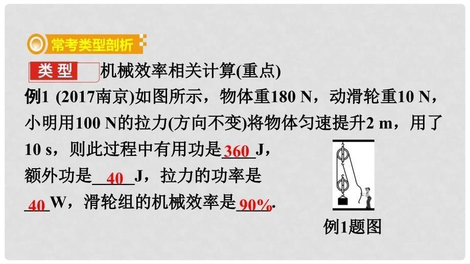 中考物理 基础过关复习集训 第十二章 简单机械 第2节 机械效率课件 新人教版_第5页