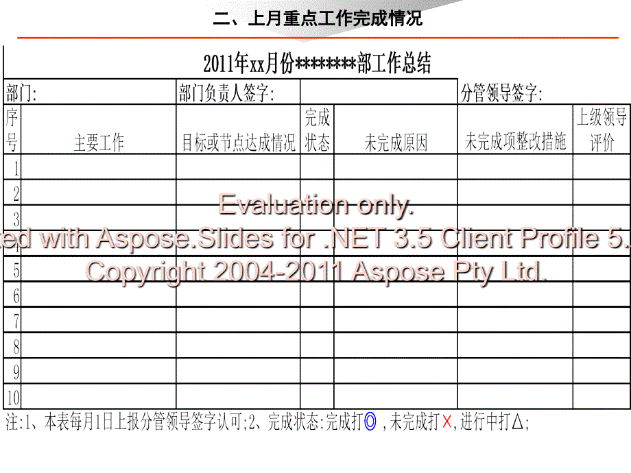 部门经理办公月会度汇报模板.ppt_第4页