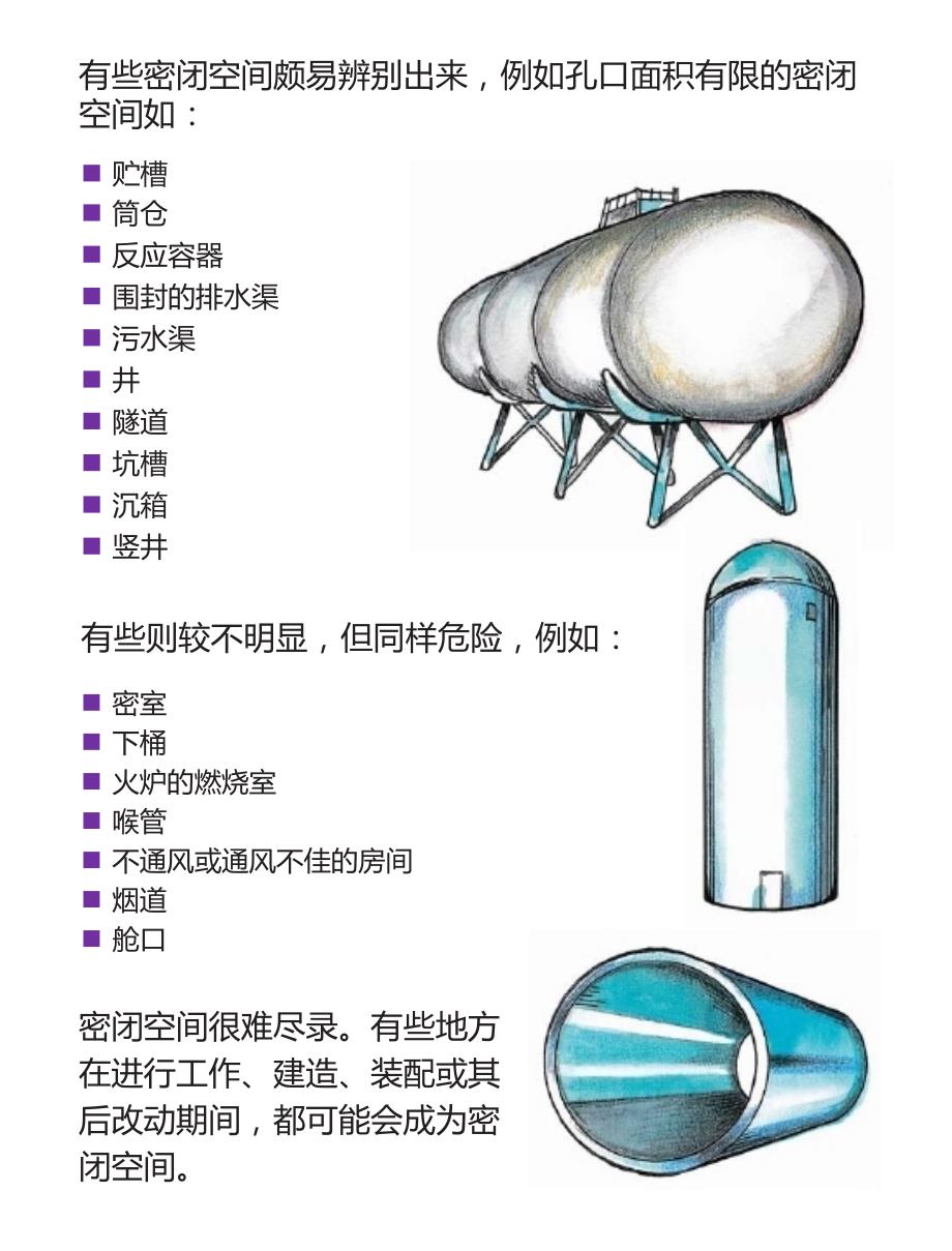 密閉空間的工作安全_第4页