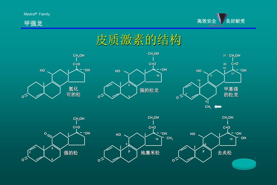 甲强龙糖皮质激素_第3页