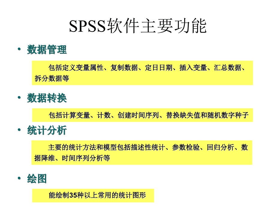 应用统计学---SPSS统计分析课件_第3页