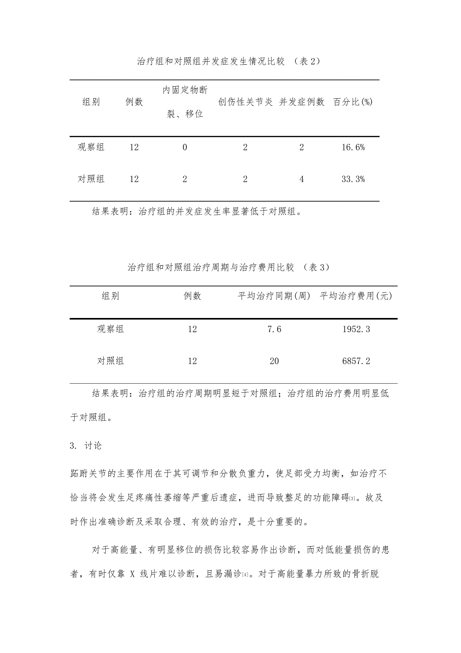 跖跗关节半脱位诊疗的临床分析_第4页