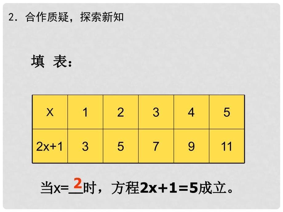 七年级数学上册4.2《解一元一次方程》课件 苏科版_第5页