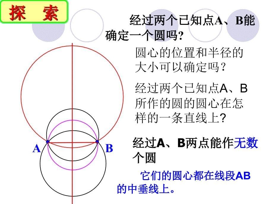 3.5确定圆的条件_第5页