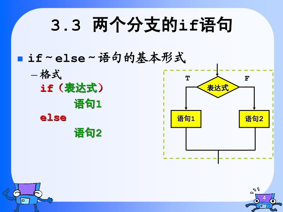 《高级语言程序设计教学课件》第3章2次课选择结构_第4页