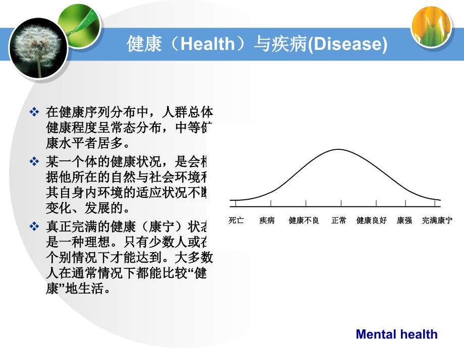 管理学第章心理健康与心理卫生-医学心理学课件_第4页