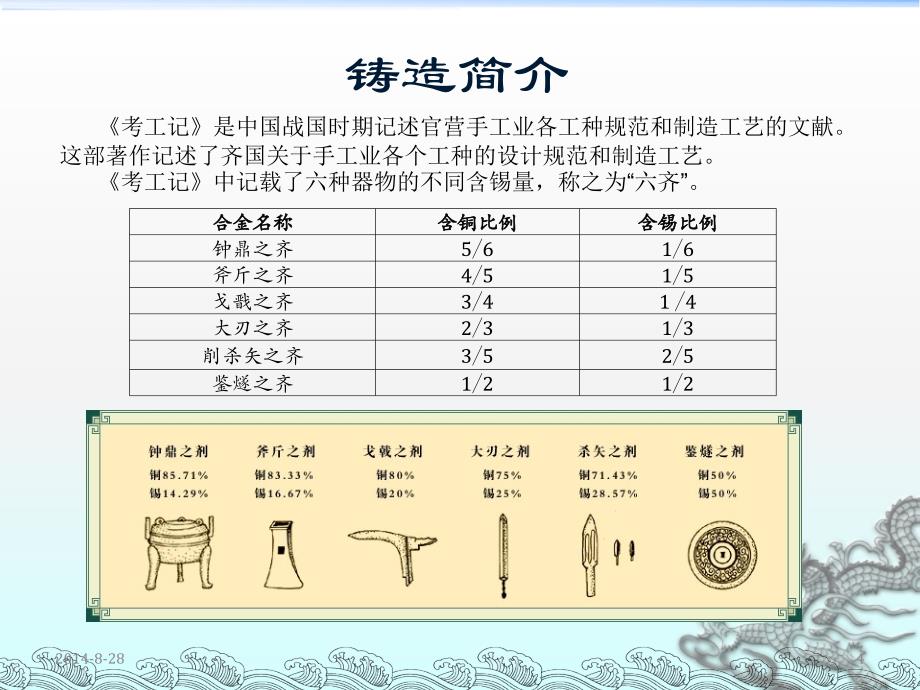 铸造工艺介绍_第4页