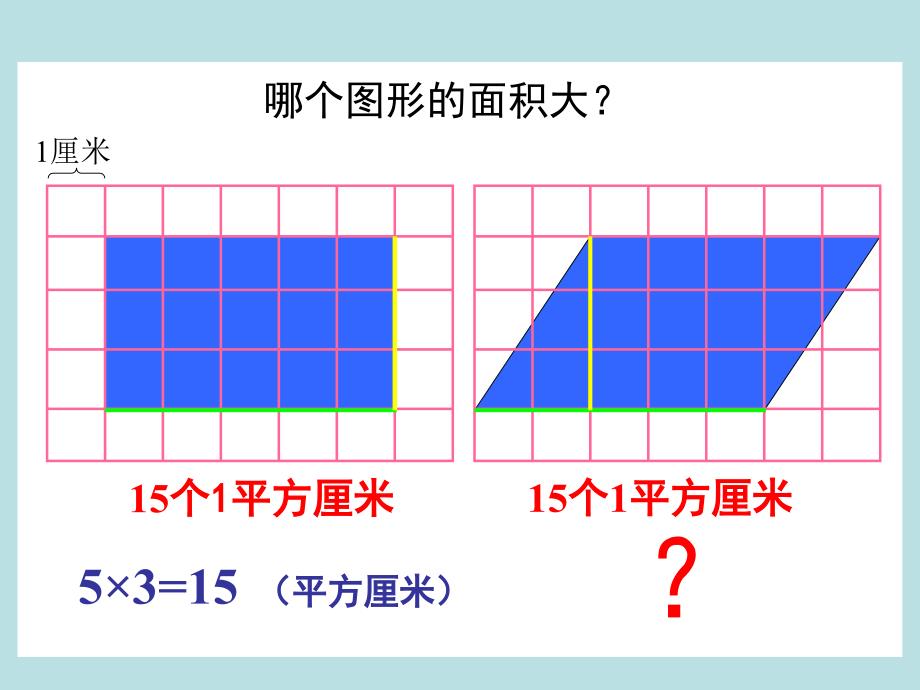 新人教版五年级数学上册：平行四边形的面积优秀课件_第3页