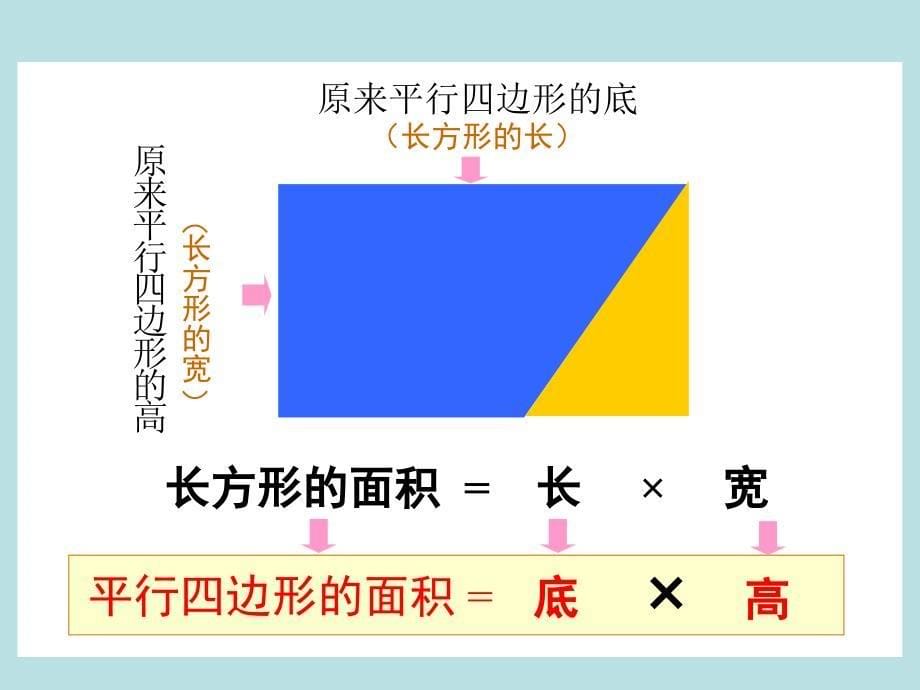 新人教版五年级数学上册：平行四边形的面积优秀课件_第5页