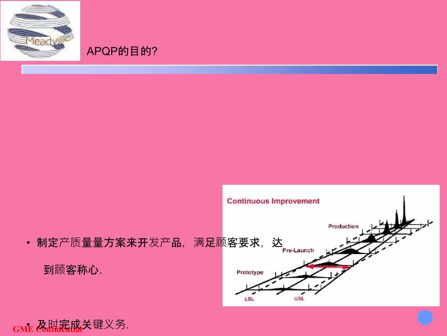 B先期产品质量规划课程讲义ppt课件_第3页