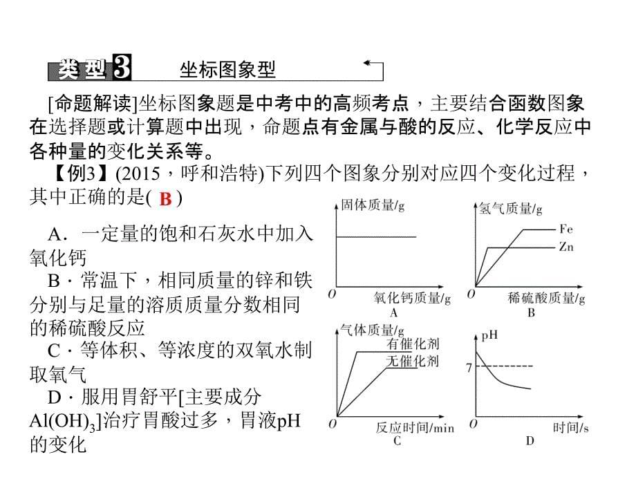 四川省中考化学 考点聚焦 第23讲 专题一 信息给予题课件_第5页