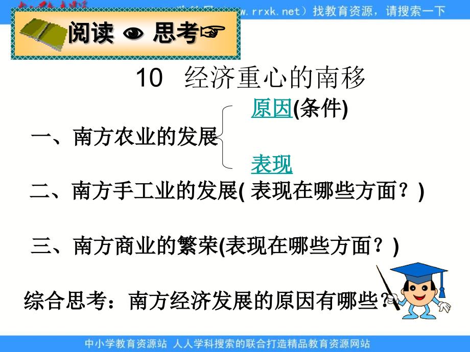 鲁教版历史六下经济重心的南移课件1_第2页