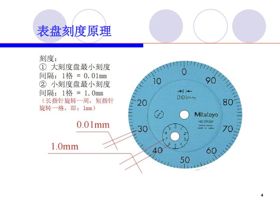 百分表内径量表使用说明课堂PPT_第4页