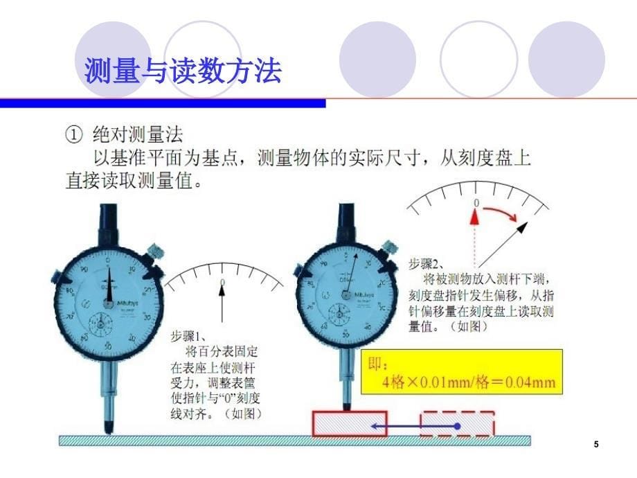 百分表内径量表使用说明课堂PPT_第5页