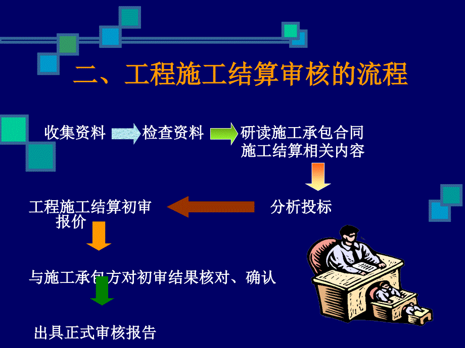 《施工结算审核变电》PPT课件.ppt_第4页