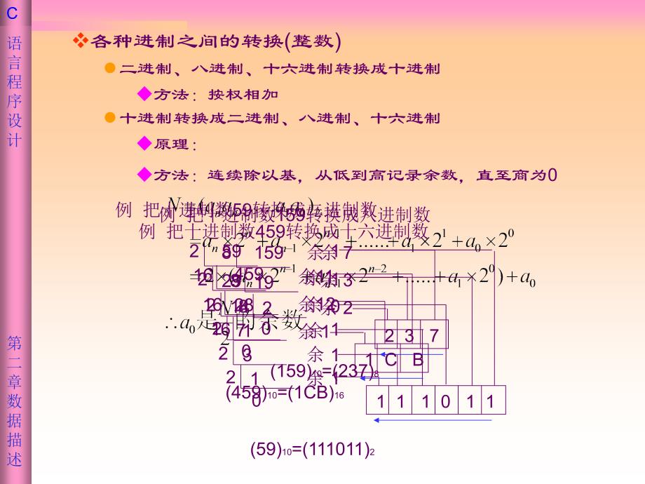 C语言程序设计PPT第三章_第3页