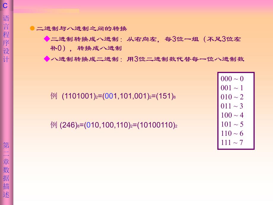 C语言程序设计PPT第三章_第4页