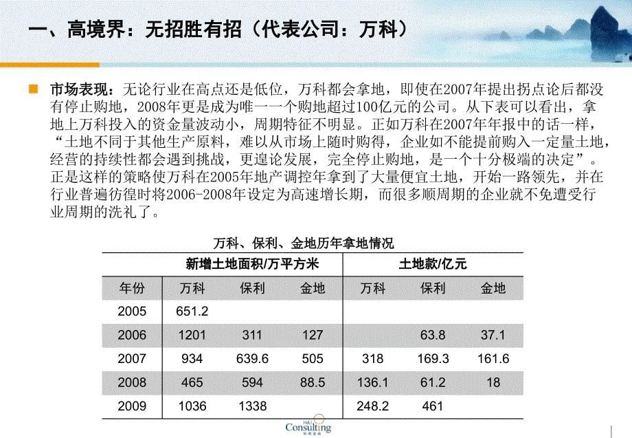 佳实践地产公司拿地术_第5页