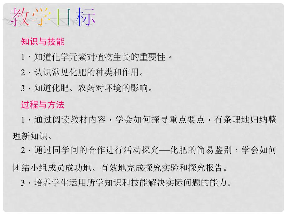 练考闯九年级化学下册 第11单元 盐 化肥 课题2 化学肥料课件1 （新版）新人教版_第2页