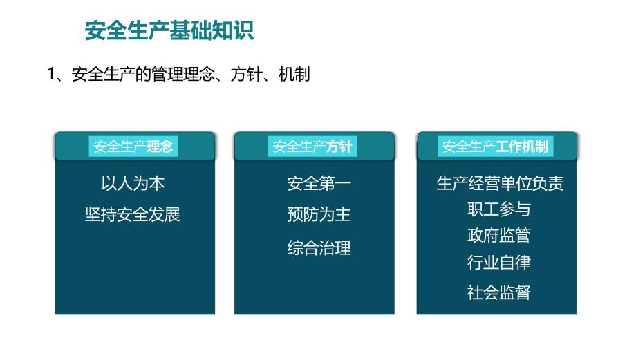 员工安全应知应会基础知识_第2页