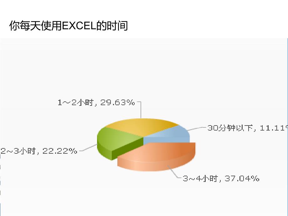 《Excel表格培训》PPT课件.ppt_第4页