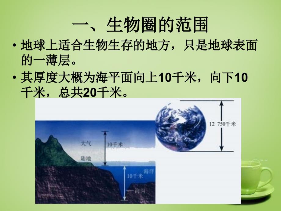 人教初中生物七上《第1单元 第2章 第3节 生物圈是最大的生态系统》PPT课件 (2)_第3页