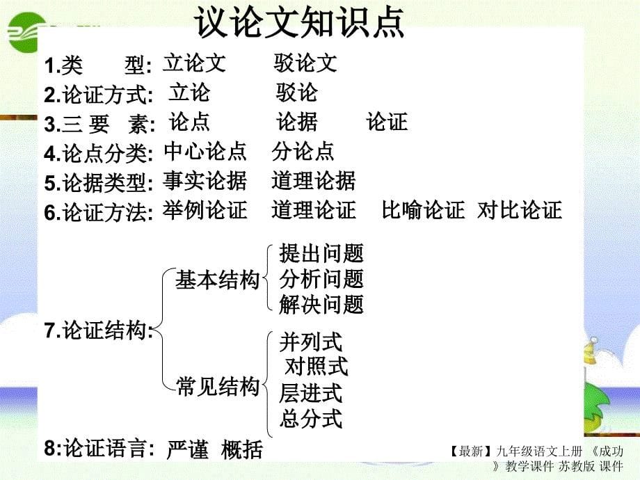 最新九年级语文上册成功教学课件苏教版课件_第5页