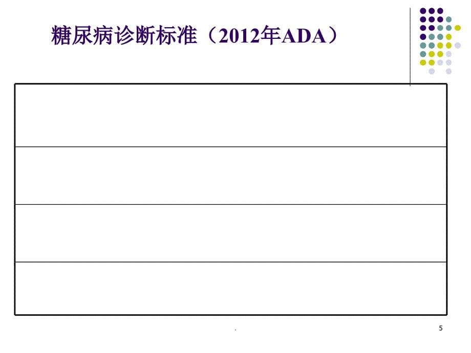 胰岛素及口服降糖药PPT文档资料_第5页