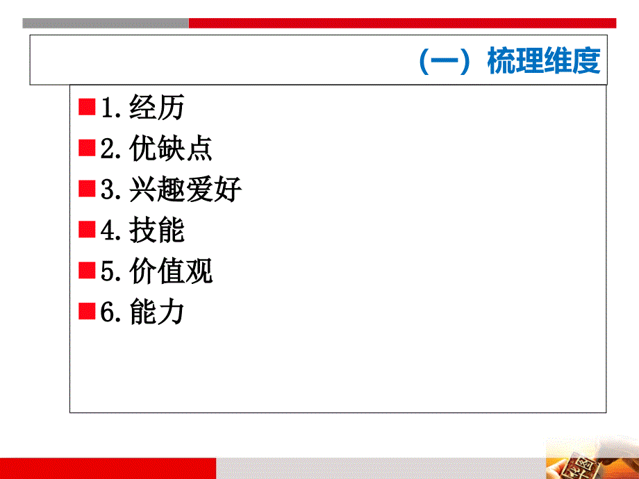 公务员面试-自我认知与职位匹配.ppt_第3页