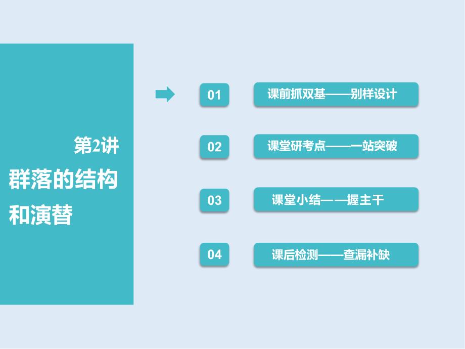 高中新创新一轮复习生物通用版课件：必修3 第三单元 第2讲 群落的结构和演替_第1页